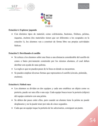 54
Estación 4. Explorar jugando
 Con distintos tipos de material, como colchonetas, bastones, frisbees, pelotas,
raquetas, etcétera (los materiales tienen que ser diferentes a los ocupados en la
estación 1), los alumnos van a construir de forma libre sus propias actividades
lúdicas.
Estación 5. Derribando el castillo
 Se coloca a los alumnos sobre una línea a una distancia considerable del castillo de
conos o bates previamente construido por los mismos alumnos, el cual deben
derribar con ayuda de unas pelotas.
 La regla es que no pueden pasar de la línea en donde se encuentran.
 Se pueden emplear diversas formas que representen el castillo (círculo, pirámide,
etcétera).
Estación 6. Fútbol ruso
 Los alumnos se dividen en dos equipos y cada uno establece un objeto como su
portería, puede ser una silla o una caja. Cada equipo busca tocar la portería (objeto)
del equipo contrario con una pelota.
 Se deben dar pases entre ellos, pero cuando un alumno tiene la pelota no puede
desplazarse y no la puede tener por más de cinco segundos.
 Cada que un equipo toque la portería de los adversarios, consiguen un punto.
 