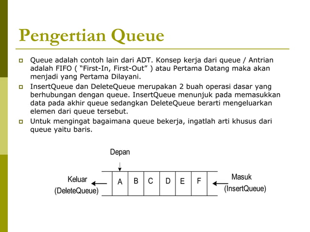 7. Queue (Struktur Data) | PDF