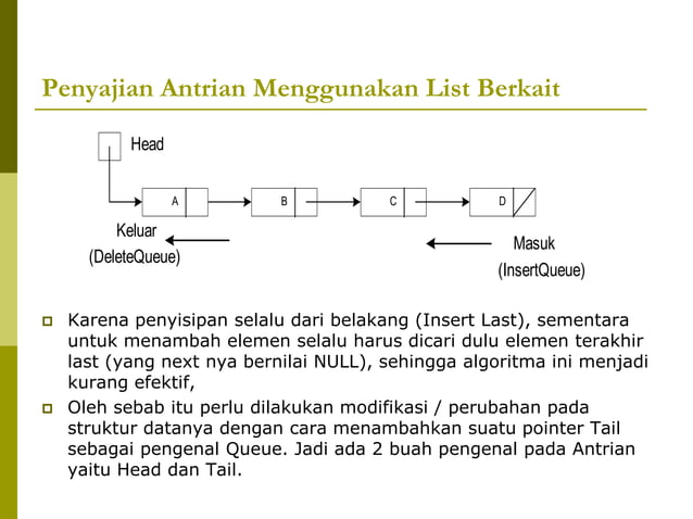 7. Queue (Struktur Data) | PDF