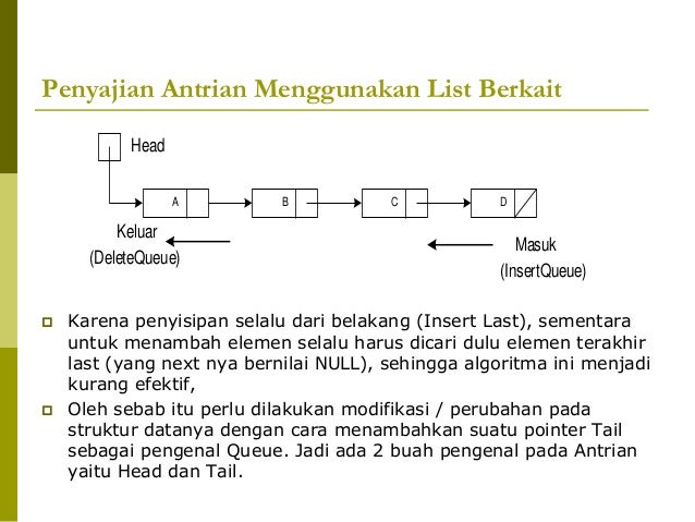 Contoh Soal Struktur Data Array