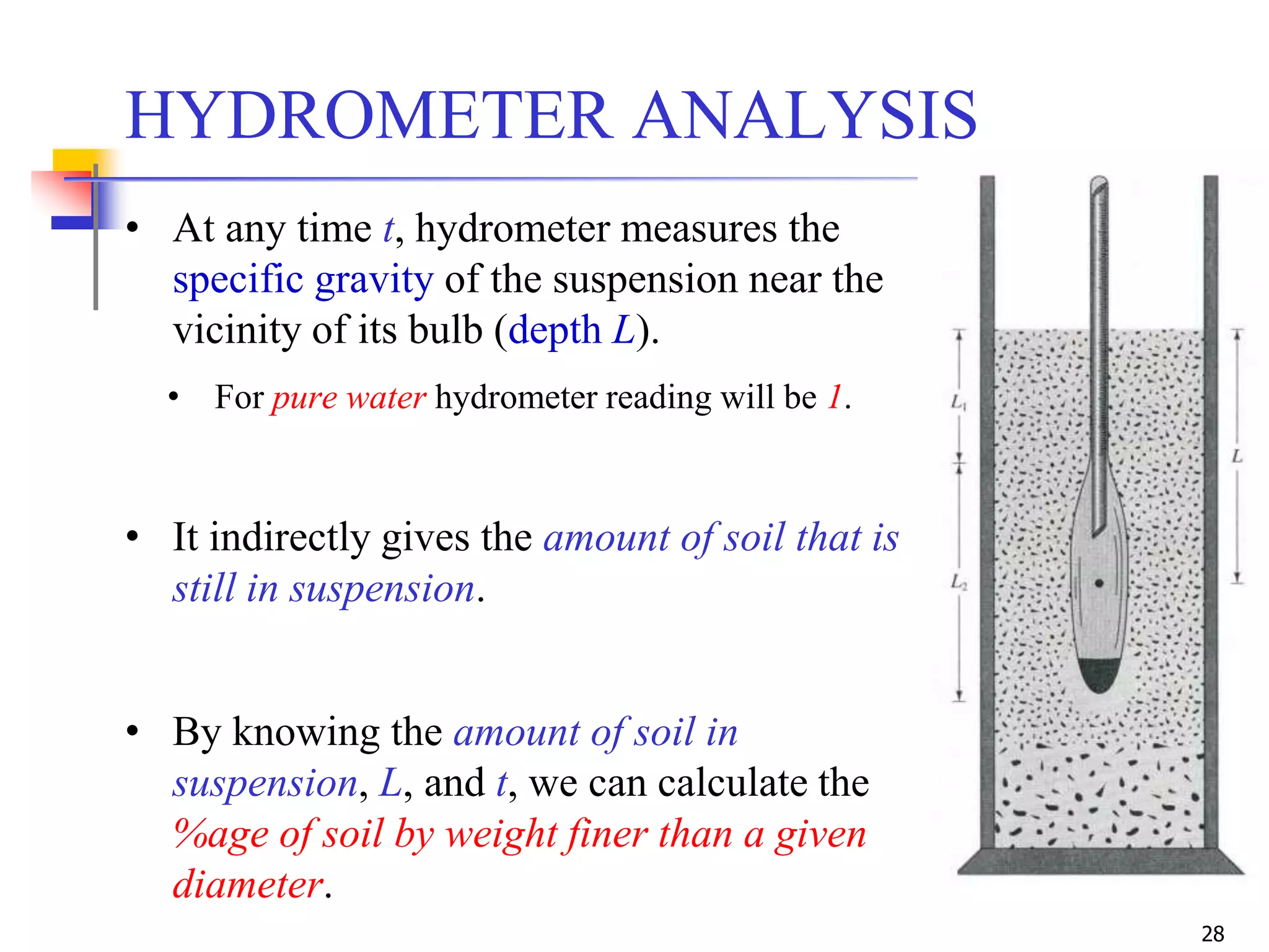Geotechnical Engineering-I [Lec #7: Sieve Analysis-2] | PPSX