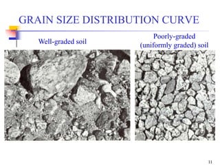 11
GRAIN SIZE DISTRIBUTION CURVE
Well-graded soil
Poorly-graded
(uniformly graded) soil
 