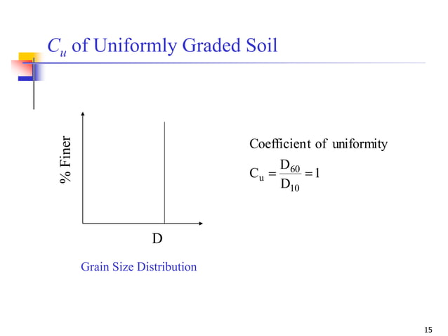Geotechnical Engineering-I [Lec #7: Sieve Analysis-2] | PPSX | Civil ...