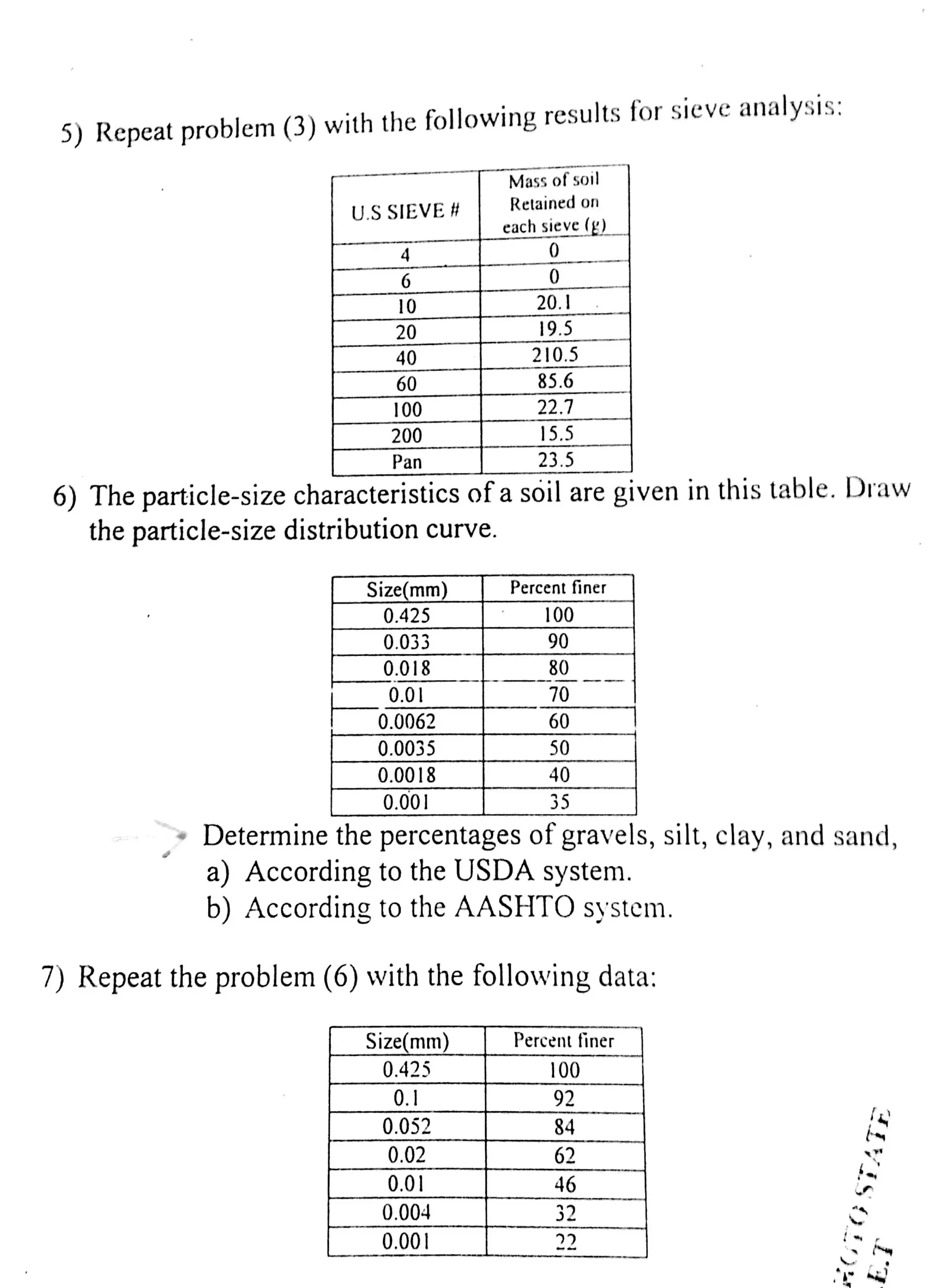 Geotechnical Engineering-I [Lec #7A: Sieve Analysis - Problem Sheet] | PDF
