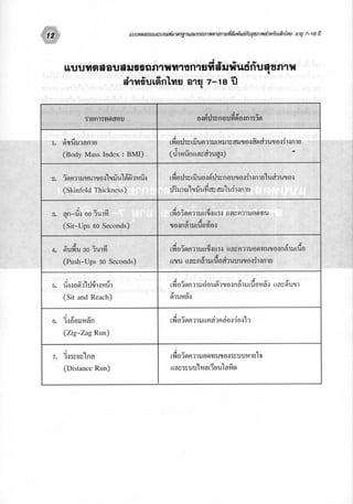 สมรรถนทางกาย