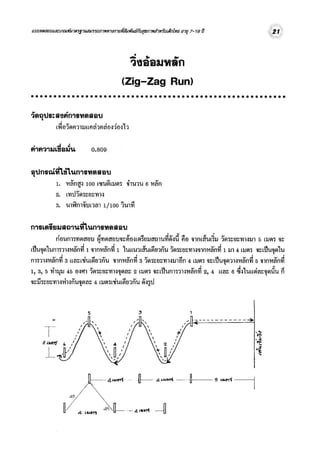 สมรรถนทางกาย