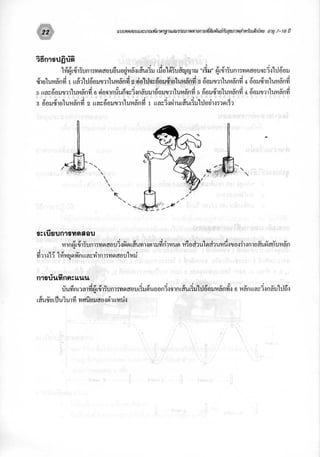 สมรรถนทางกาย