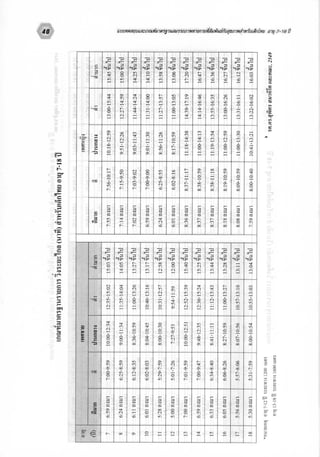 สมรรถนทางกาย