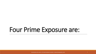 Four Prime Exposure are:
MUHAMMAD ARIF AFRIDI | LECTURER IN MEDICAL IMAGING | DRARIFAFRIDI@GMAIL.COM 7
 