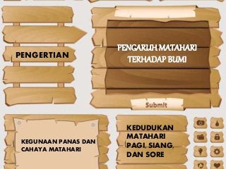KEGUNAAN PANAS DAN
CAHAYA MATAHARI
KEDUDUKAN
MATAHARI
PAGI, SIANG,
DAN SORE
PENGERTIAN
 
