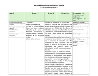 planeacion para cuarto grado de primaria | DOCX
