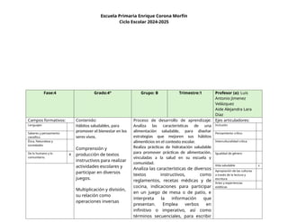 planeacion para cuarto grado de primaria | DOCX