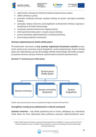 Projekt „Model systemu wdrażania i upowszechniania kształcenia na odległość w uczeniu się przez całe życie”
Projekt współfinansowany ze środków Unii Europejskiej w ramach Europejskiego Funduszu Społecznego
Podstawy hotelarstwa
18
 odpowiednio zabezpiecza bieliznę brudną transportowaną z pięter,
 odbiera bieliznę z pralni,
 prowadzi ewidencję dziennej wydanej bielizny do pralni, sporządza protokoły
braków,
 sporządza wykazy ilościowe poszczególnych asortymentów bielizny wypranej i
przekazuje je do działu finansowego,
 utrzymuje czystość pomieszczeń magazynowych,
 informuje kierownika pięter o stopniu zużycia bielizny,
 ponosi materialną odpowiedzialność za bieliznę hotelową,
 przestrzega przepisów sanitarnych.
Systemy organizacji pracy działu służby pięter
W hotelarstwie stosowane są trzy systemy organizacji utrzymania czystości na pię-
trach: system pracy rewiowej, system brygadowy i system dyspozycyjny. System obsługi
pięter jest indywidualną sprawą dla każdego obiektu hotelarskiego. Nierzadko występu-
ją systemy mieszane, łączące elementy wymienionych systemów podstawowych.
Rysunek 7.5. Systemy pracy służby pięter
Źródło: opracowanie własne autora na podstawie Drogoń, Granecka-Wrzosek 2013
Szczegółowe zasady pracy pokojowych w różnych systemach
Systemy rewirowy – cały obiekt podzielony jest na rewiry, składające się z określonej
liczby pokoi. Za rewir odpowiada jedna pokojowa, ponosząc odpowiedzialność mate-
System pracy
służby pięter
System rewirowy
System centralnej
dyspozycji
System
brygadowy
 