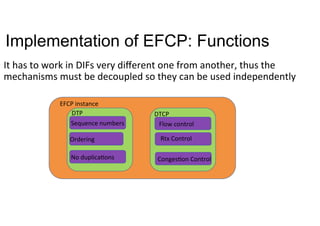 Implementation of EFCP: Functions
•  It	has	to	work	in	DIFs	very	diﬀerent	one	from	another,	thus	the	
mechanisms	must	be	decoupled	so	they	can	be	used	independently		
EFCP	instance	
DTP	
Sequence	numbers	
DTCP	
Flow	control		
Ordering	
No	duplicaNons	
Rtx	Control	
CongesNon	Control	
 
