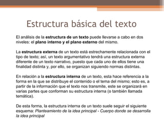 Estructura básica del texto
El análisis de la estructura de un texto puede llevarse a cabo en dos
niveles: el plano interno y el plano externo del mismo.
La estructura externa de un texto está estrechamente relacionada con el
tipo de texto; así, un texto argumentativo tendrá una estructura externa
diferente de un texto narrativo, puesto que cada uno de ellos tiene una
finalidad distinta y, por ello, se organizan siguiendo normas distintas.
En relación a la estructura interna de un texto, esta hace referencia a la
forma en la que se distribuye el contenido o el tema del mismo; esto es, a
partir de la información que el texto nos transmite, este se organizará en
varias partes que conforman su estructura interna (o también llamada
temática).
De esta forma, la estructura interna de un texto suele seguir el siguiente
esquema: Planteamiento de la idea principal - Cuerpo donde se desarrolla
la idea principal
 
