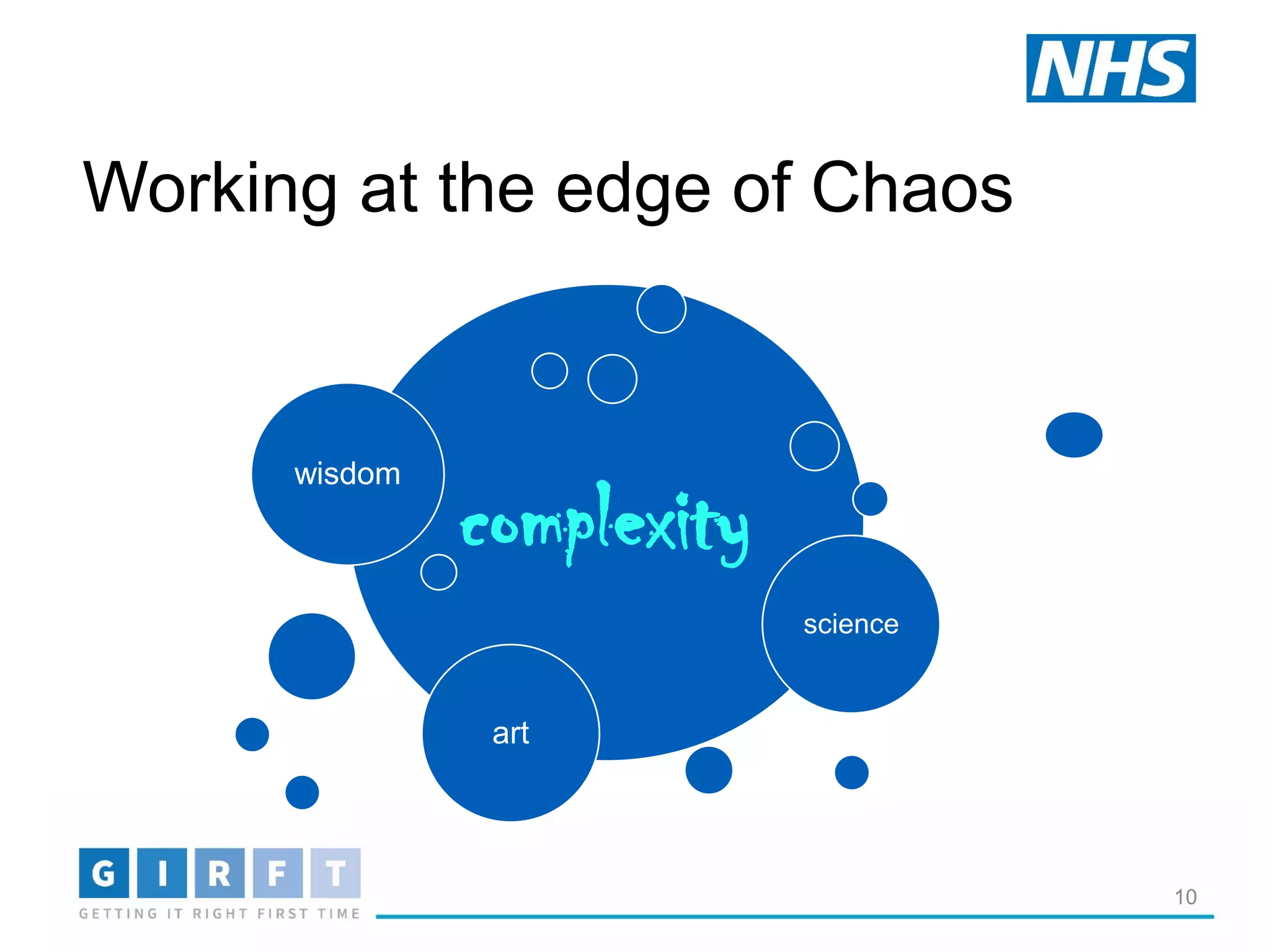 Working at the edge of Chaos
10
complexity
wisdom
science
art
 