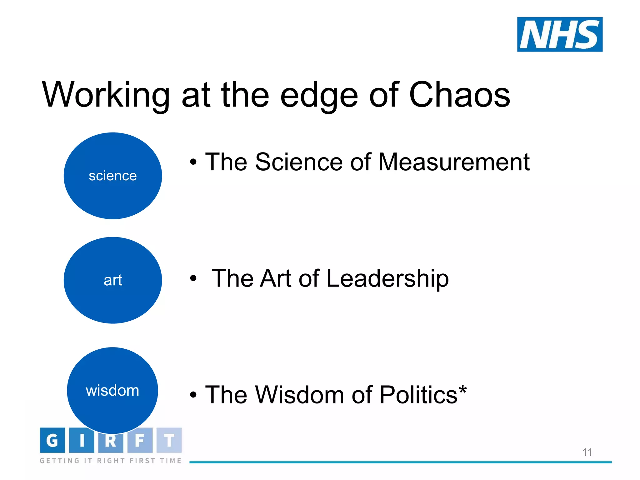 11
• The Science of Measurement
• The Art of Leadership
• The Wisdom of Politics*wisdom
art
science
Working at the edge of Chaos
 