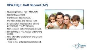 • Qualifying Income: < or = 115% AMI.
• No monthly payment.
• FICO Scores 620 minimum.
• 0% Interest Rate and 30-year Term.
• Forgiven after 36 consecutive on-time
payments on FHA 1st Mortgage.
• Non-occupant co-borrowers are allowed.
• DTI per AUS or FHA manual underwriting
guides.
• Only offered for single-family and two unit
properties.
• Three to four unit properties not allowed.
1. No Payment
2. 0% Interest Rate and 30-year Term
3. Forgiven after 36 consecutive on-time
payments on FHA 1st Mortgage
4. Qualifying Income <= 115% AMI
5. FICO Scores down to 620
6. Section H of 1003 must indicate down
payment borrowed
7. Requires Funding Obligation Letter
Issued prior to closing-only CBCMA
signature
Chenoa Fund Soft SecondDPA Edge: Soft Second (1/2)
 