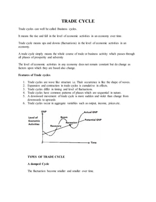 TRADE CYCLE
Trade cycles can well be called Business cycles.
It means the rise and fall in the level of economic activities in an economy over time.
Trade cycle means ups and downs (fluctuations) in the level of economic activities in an
economy.
A trade cycle simply means the whole course of trade or business activity which passes through
all phases of prosperity and adversity
The level of economic activities in any economy does not remain constant but do change as
factors upon which they are based also change.
Features of Trade cycles
1. Trade cycles are wave like structure i.e. Their occurrence is like the shape of waves.
2. Expansion and contraction in trade cycles is cumulative in effects.
3. Trade cycles differ in timing and level of fluctuations.
4. Trade cycles have common patterns of phases which are sequential in nature.
5. A downward movement of trade cycle is more sudden and violet than change from
downwards to upwards
6. Trade cycles occur in aggregate variables such as output, income, prices.etc.
TYPES OF TRADE CYCLE
A damped Cycle
The fluctuation become smaller and smaller over time.
 