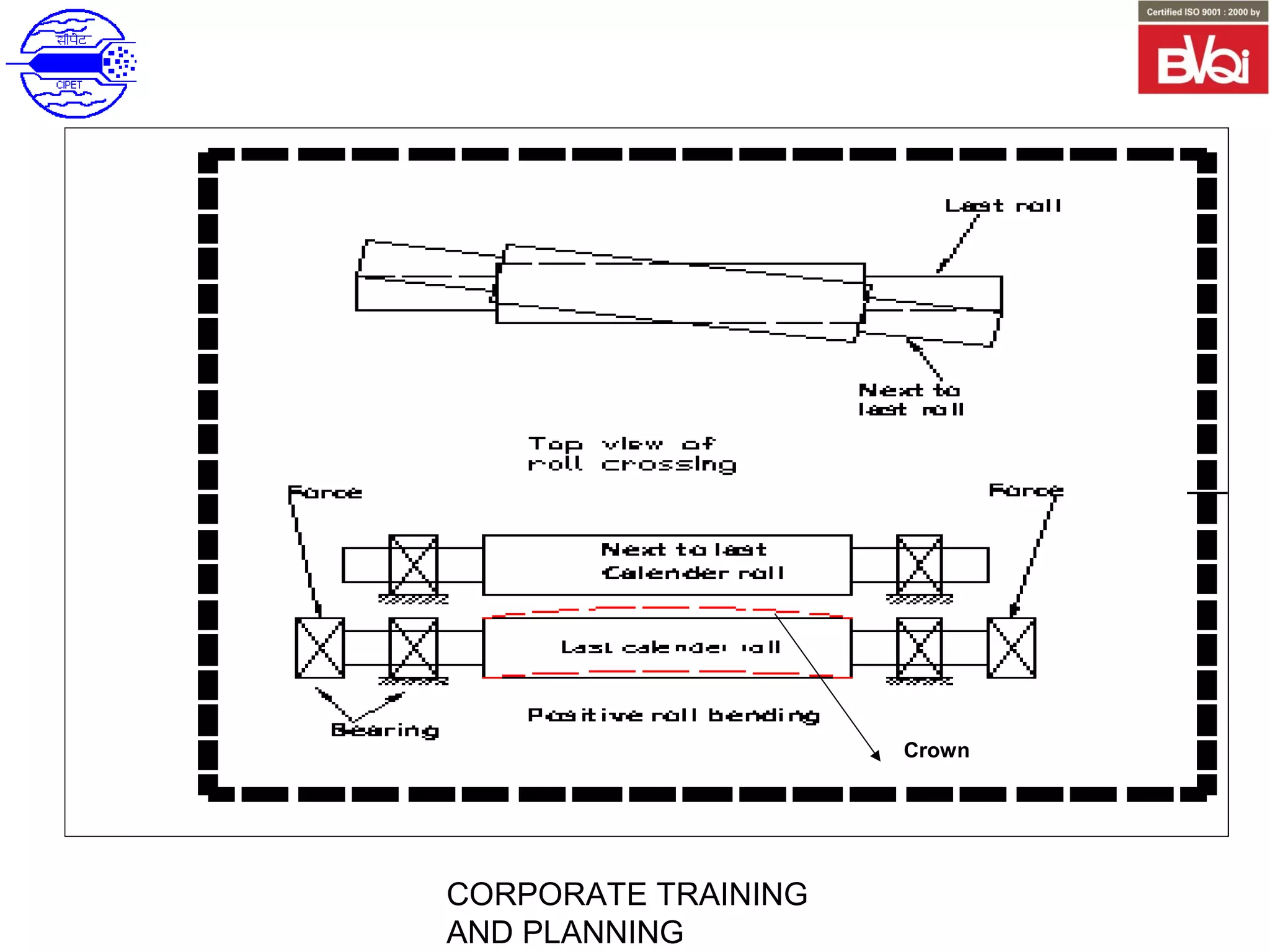 CORPORATE TRAINING
AND PLANNING
Crown
 