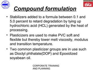 7. calendering process (1) | PPT