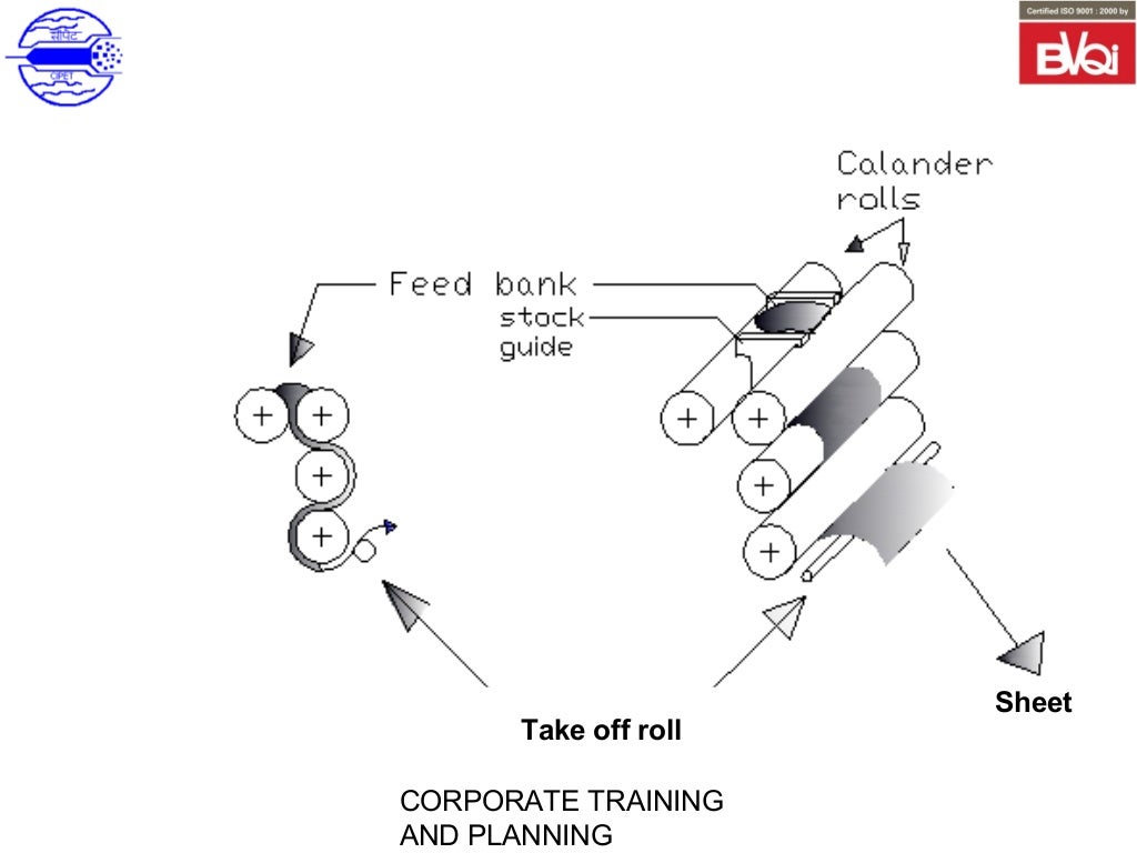7. calendering process (1)