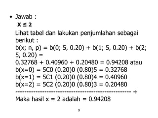 9
• Jawab :
X ≤ 2
Lihat tabel dan lakukan penjumlahan sebagai
berikut :
b(x; n, p) = b(0; 5, 0.20) + b(1; 5, 0.20) + b(2;
5, 0.20) =
0.32768 + 0.40960 + 0.20480 = 0.94208 atau
b(x=0) = 5C0 (0.20)0 (0.80)5 = 0.32768
b(x=1) = 5C1 (0.20)0 (0.80)4 = 0.40960
b(x=2) = 5C2 (0.20)0 (0.80)3 = 0.20480
---------------------------------------------------- +
Maka hasil x = 2 adalah = 0.94208
 