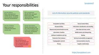 TemplatesIT
https://templatesit.com
Your responsibilities
Security Polices:
Read, understand and
comply with all information
security policies, standards,
processes and procedures
Risk management:
Identify risks, and report
them to your ISMS
representatives. Support in
reducing the risks.
Security Incidents:
Report actual and
suspected information
security risks.
Acceptable Use Policy Access Control Policy
Password Policy Information classification and handling
Physical and environmental security Clear desk and clear screen
Information Transfers Mobile device and teleworking
Software installation and Use Backup
Protection from malware Technical vulnerability management
Cryptographic controls Communications security
Privacy Supplier relationships
List of information security policies and standards
Classify Information:
Classify information that
you create during your day-
to-day work, based on the
information classification
scheme defined.
Consequence:
Non-conformance to
policies and standards will
have consequences, up to
and including termination
of employment.
 