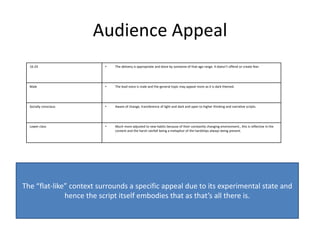 Audience Appeal
The “flat-like” context surrounds a specific appeal due to its experimental state and
hence the script itself embodies that as that’s all there is.
16-24 • The delivery is appropriate and done by someone of that age range. It doesn’t offend or create fear.
Male • The lead voice is male and the general topic may appeal more as it is dark themed.
Socially conscious • Aware of change, transference of light and dark and open to higher thinking and narrative scripts.
Lower class • Much more adjusted to new habits because of their constantly changing environment., this is reflective in the
content and the harsh rainfall being a metaphor of the hardships always being present.
 