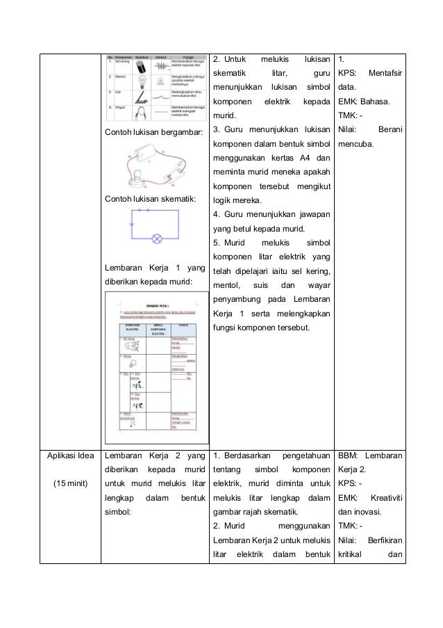 Litar Elektrik Tahun 5