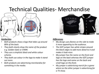Technical Qualities- Merchandise
Similarities
• Both products show a logo that takes up around
80% of the back.
• They both clearly show the name of the product
e.g. Golden Gate or STARK.
• They use a simplistic black and white colour
scheme.
• They both use colour in the logo to make it stand
out more.
• Both products are advertising merchandise for
something in the media.
Differences
• My design uses flames on the side to make
it more appealing to the audience.
• The GOT jumper has white stripes around
the black edges to add more detail to it and
makes it look nicer.
• My jumper has the name on the front and
logo on the back whereas the GOT jumper
has the logo and name on the back and
small logo on the front.
• My jumper is advertising merch for a game
where as the other jumper is advertising for
a TV show.
 