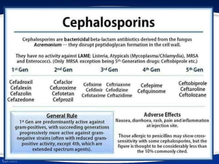 Cephalosporins