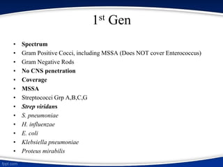 1st Gen
• Spectrum
• Gram Positive Cocci, including MSSA (Does NOT cover Enterococcus)
• Gram Negative Rods
• No CNS penetration
• Coverage
• MSSA
• Streptococci Grp A,B,C,G
• Strep viridans
• S. pneumoniae
• H. influenzae
• E. coli
• Klebsiella pneumoniae
• Proteus mirabilis
 