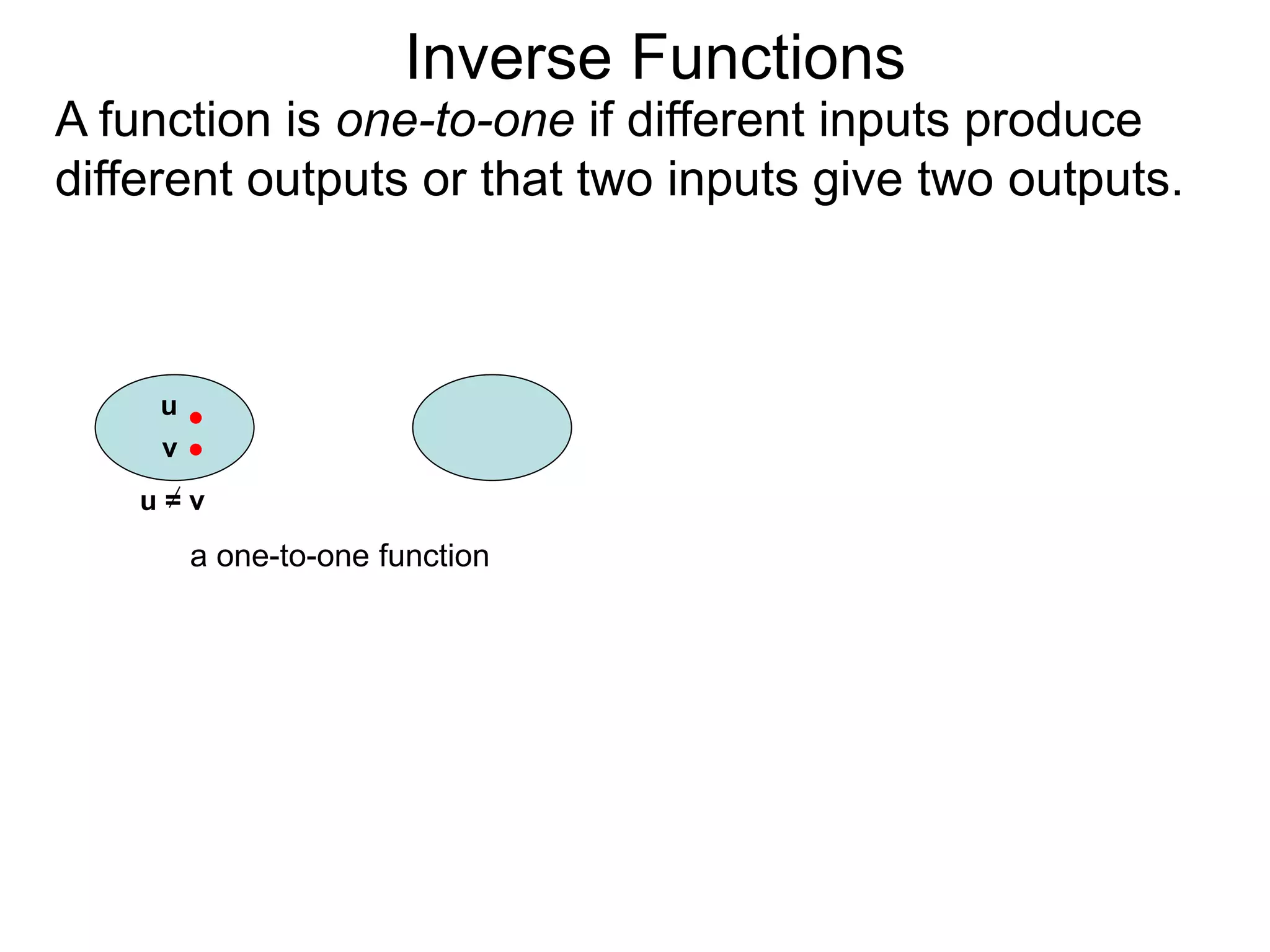Inverse Functions
u
v
u = v
a one-to-one function
A function is one-to-one if different inputs produce
different outputs or that two inputs give two outputs.
 