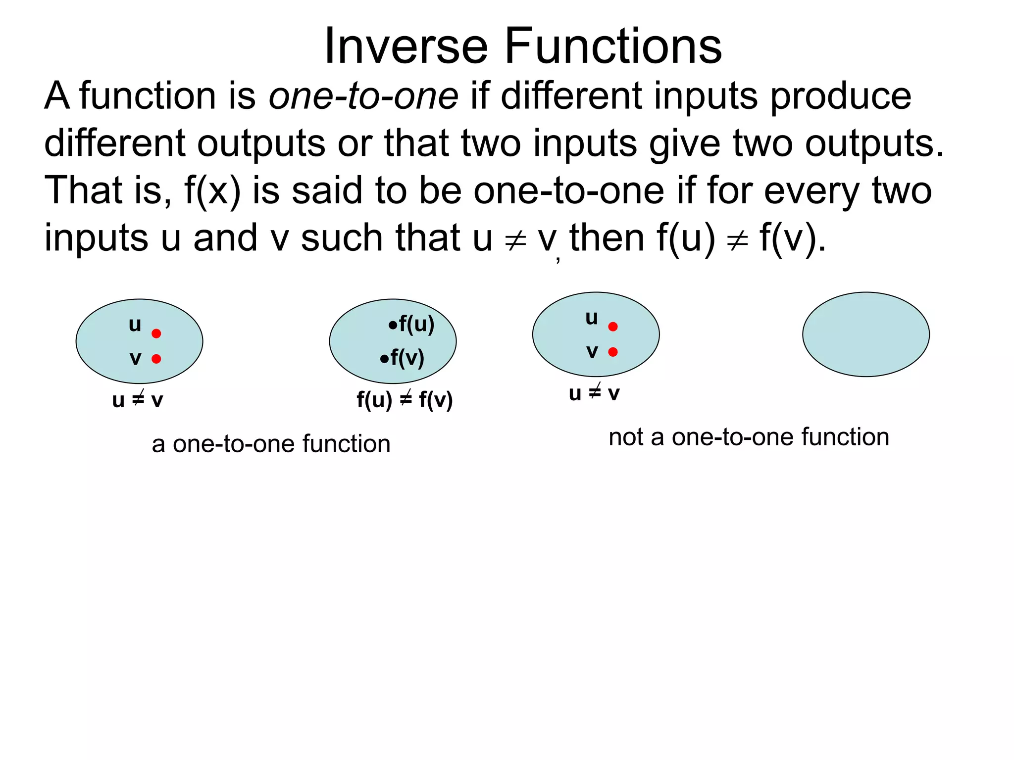 Inverse Functions
u f(u)
v f(v)
u = v f(u) = f(v)
a one-to-one function
u
v
u = v
not a one-to-one function
A function is one-to-one if different inputs produce
different outputs or that two inputs give two outputs.
That is, f(x) is said to be one-to-one if for every two
inputs u and v such that u  v, then f(u)  f(v).
 