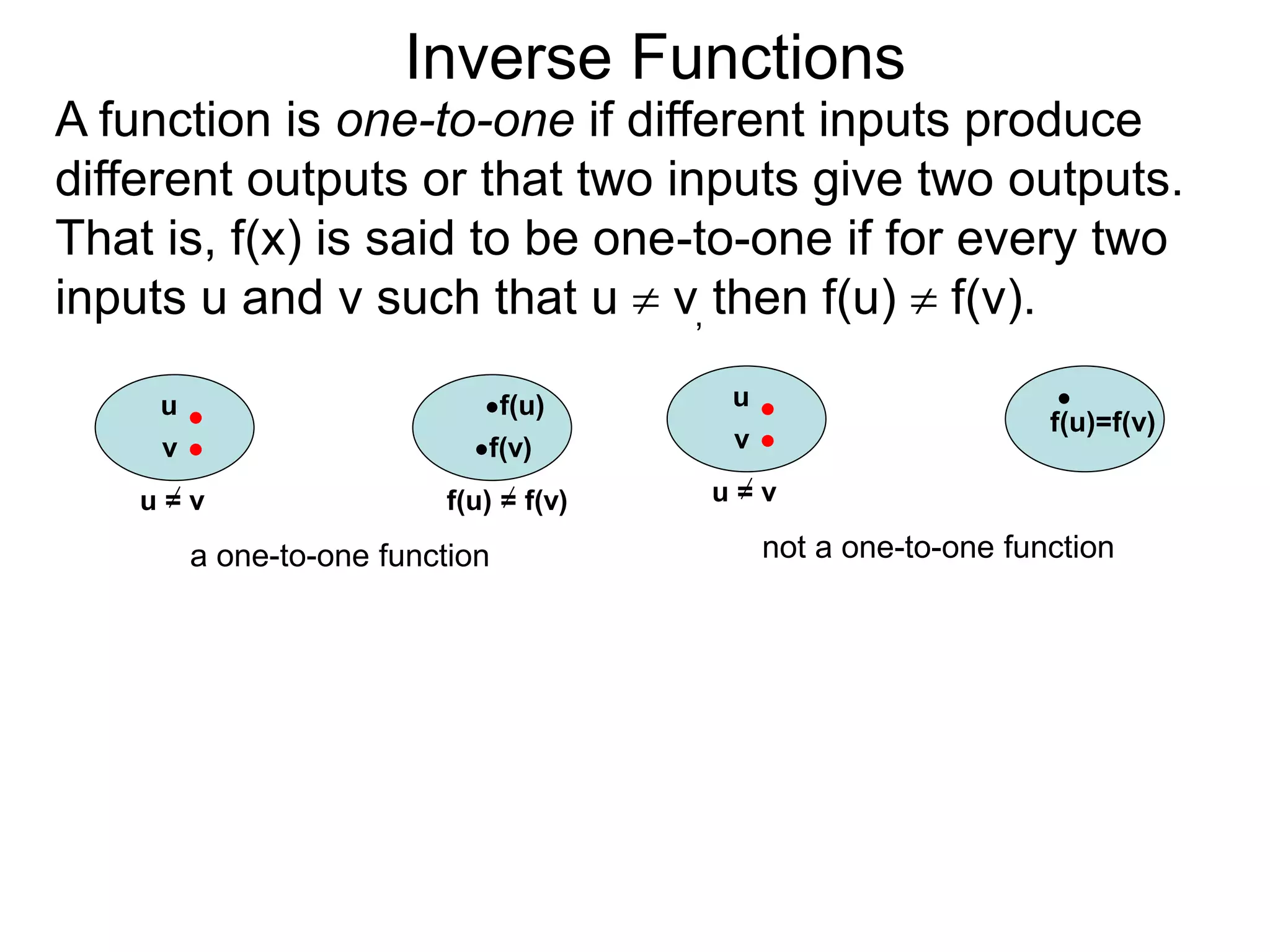 Inverse Functions
u f(u)
v f(v)
u = v f(u) = f(v)
a one-to-one function
u
f(u)=f(v)
v
u = v
not a one-to-one function
A function is one-to-one if different inputs produce
different outputs or that two inputs give two outputs.
That is, f(x) is said to be one-to-one if for every two
inputs u and v such that u  v, then f(u)  f(v).
 