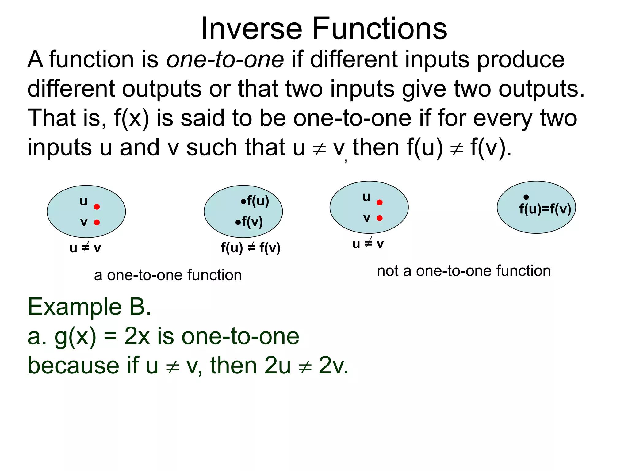 Example B.
a. g(x) = 2x is one-to-one
because if u  v, then 2u  2v.
Inverse Functions
u f(u)
v f(v)
u = v f(u) = f(v)
a one-to-one function
u
f(u)=f(v)
v
u = v
not a one-to-one function
A function is one-to-one if different inputs produce
different outputs or that two inputs give two outputs.
That is, f(x) is said to be one-to-one if for every two
inputs u and v such that u  v, then f(u)  f(v).
 