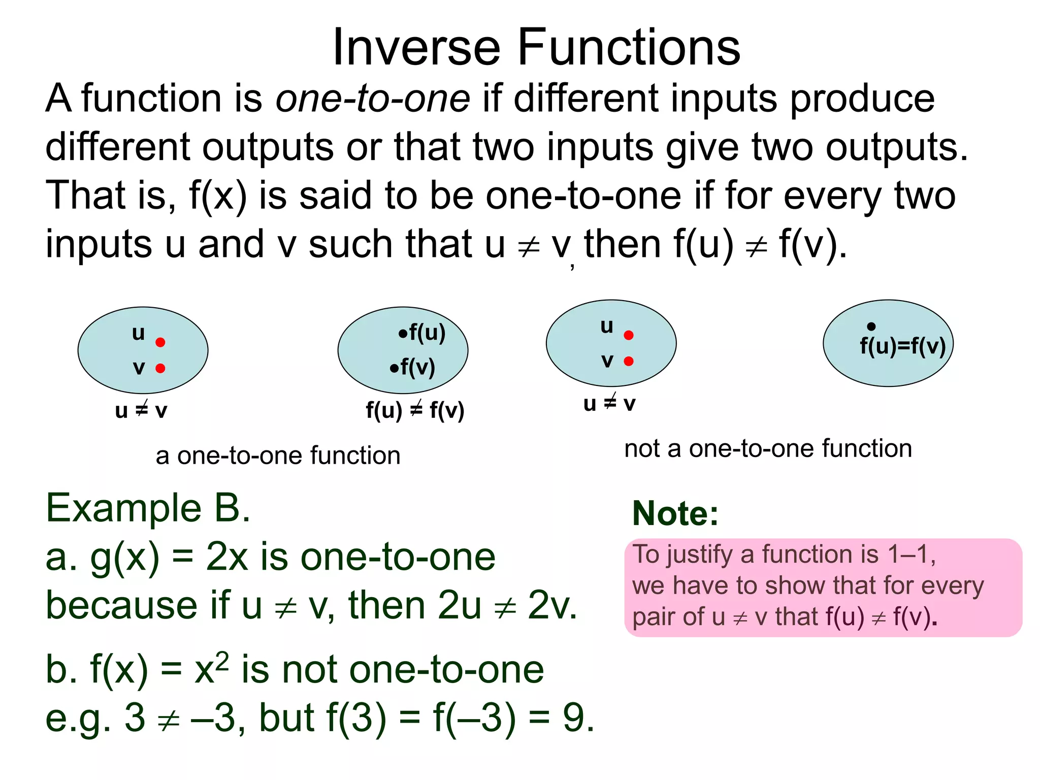 Example B.
a. g(x) = 2x is one-to-one
because if u  v, then 2u  2v.
b. f(x) = x2 is not one-to-one
e.g. 3  –3, but f(3) = f(–3) = 9.
Inverse Functions
u f(u)
v f(v)
u = v f(u) = f(v)
a one-to-one function
u
f(u)=f(v)
v
u = v
not a one-to-one function
Note:
To justify a function is 1–1,
we have to show that for every
pair of u  v that f(u)  f(v).
A function is one-to-one if different inputs produce
different outputs or that two inputs give two outputs.
That is, f(x) is said to be one-to-one if for every two
inputs u and v such that u  v, then f(u)  f(v).
 