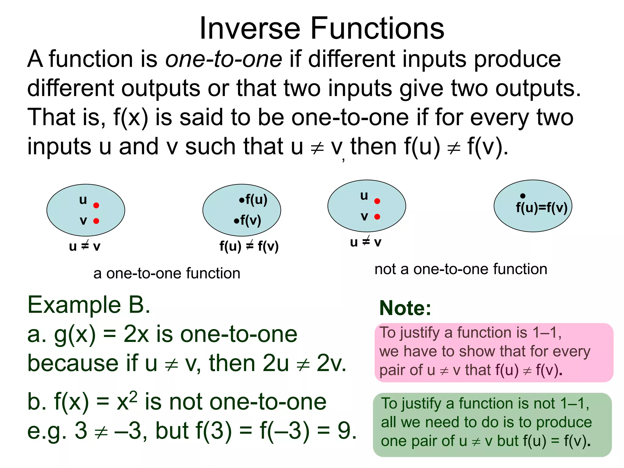 Example B.
a. g(x) = 2x is one-to-one
because if u  v, then 2u  2v.
b. f(x) = x2 is not one-to-one
e.g. 3  –3, but f(3) = f(–3) = 9.
Inverse Functions
u f(u)
v f(v)
u = v f(u) = f(v)
a one-to-one function
u
f(u)=f(v)
v
u = v
not a one-to-one function
Note:
To justify a function is 1–1,
we have to show that for every
pair of u  v that f(u)  f(v).
To justify a function is not 1–1,
all we need to do is to produce
one pair of u  v but f(u) = f(v).
A function is one-to-one if different inputs produce
different outputs or that two inputs give two outputs.
That is, f(x) is said to be one-to-one if for every two
inputs u and v such that u  v, then f(u)  f(v).
 
