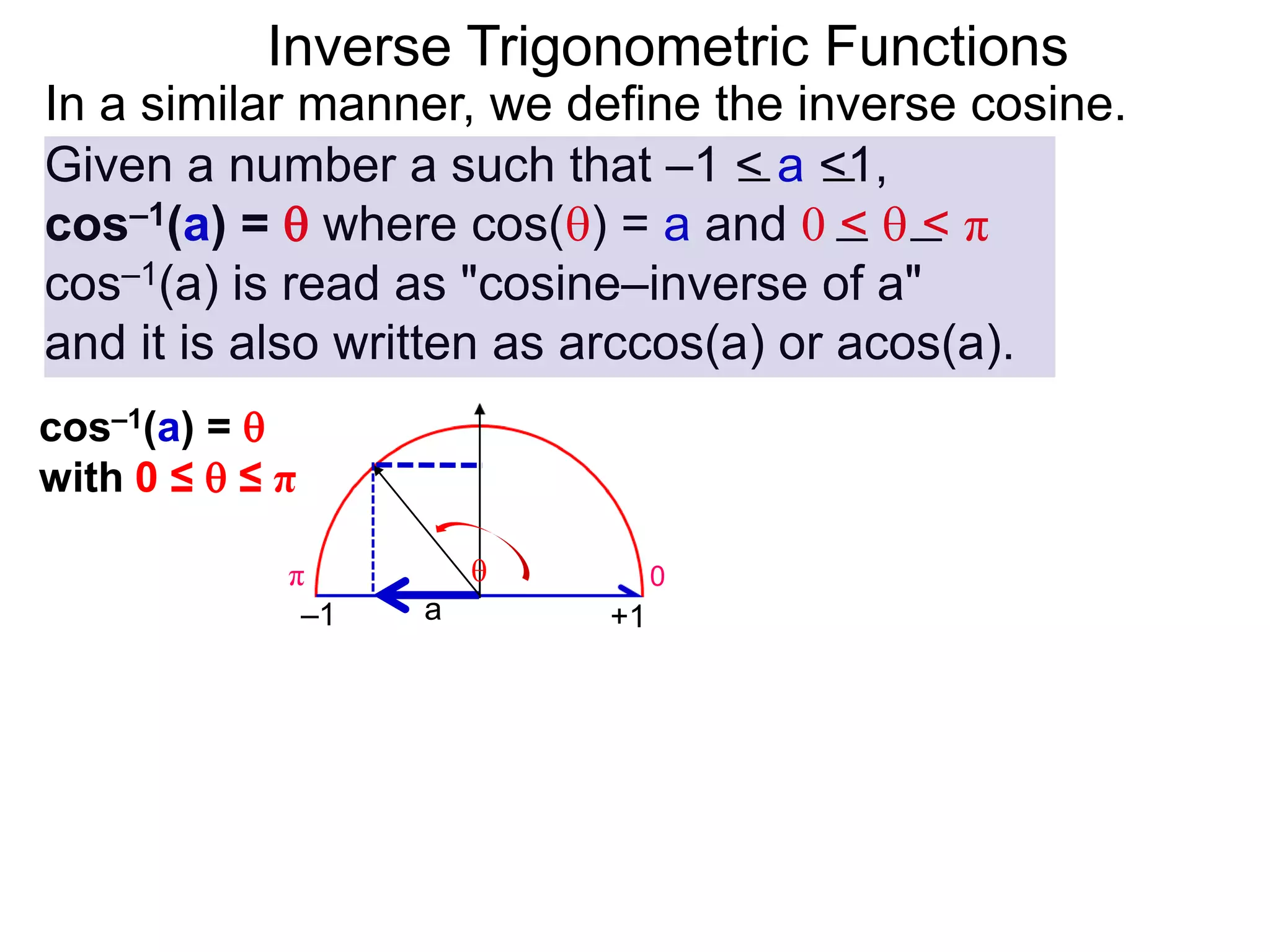 Inverse Trigonometric Functions
In a similar manner, we define the inverse cosine.
Given a number a such that –1 < a <1,
cos–1(a) =  where cos() = a and 0 <  < π
cos–1(a) is read as "cosine–inverse of a"
and it is also written as arccos(a) or acos(a).
0π
a

–1 +1
cos–1(a) = 
with 0 ≤  ≤ π
 