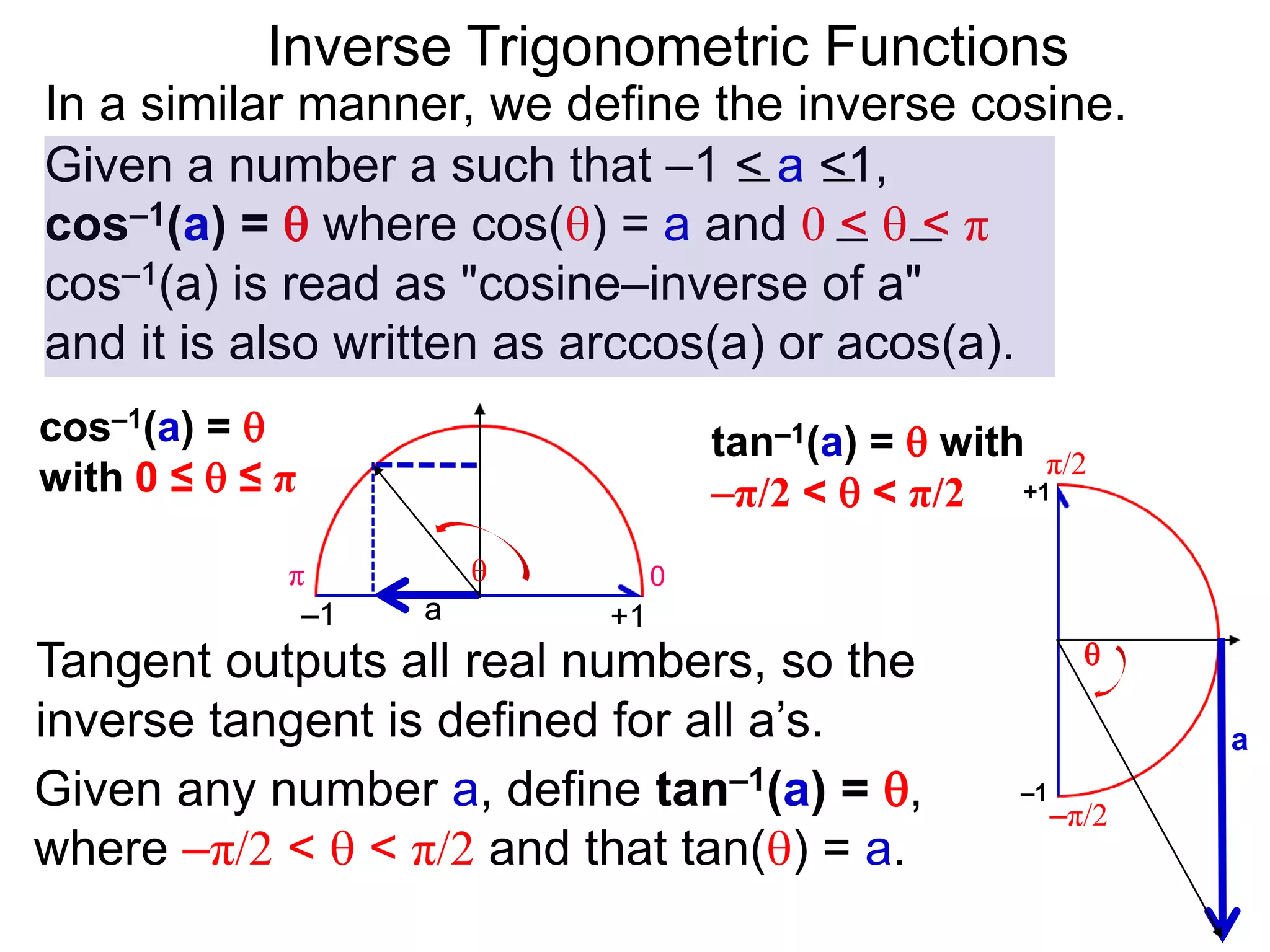 Inverse Trigonometric Functions
In a similar manner, we define the inverse cosine.
Given a number a such that –1 < a <1,
cos–1(a) =  where cos() = a and 0 <  < π
cos–1(a) is read as "cosine–inverse of a"
and it is also written as arccos(a) or acos(a).
Given any number a, define tan–1(a) = ,
where –π/2 <  < π/2 and that tan() = a.
Tangent outputs all real numbers, so the
inverse tangent is defined for all a’s.
tan–1(a) =  with
–π/2 <  < π/2
0π
a

–1 +1
π/2
–π/2
a

–1
+1
cos–1(a) = 
with 0 ≤  ≤ π
 