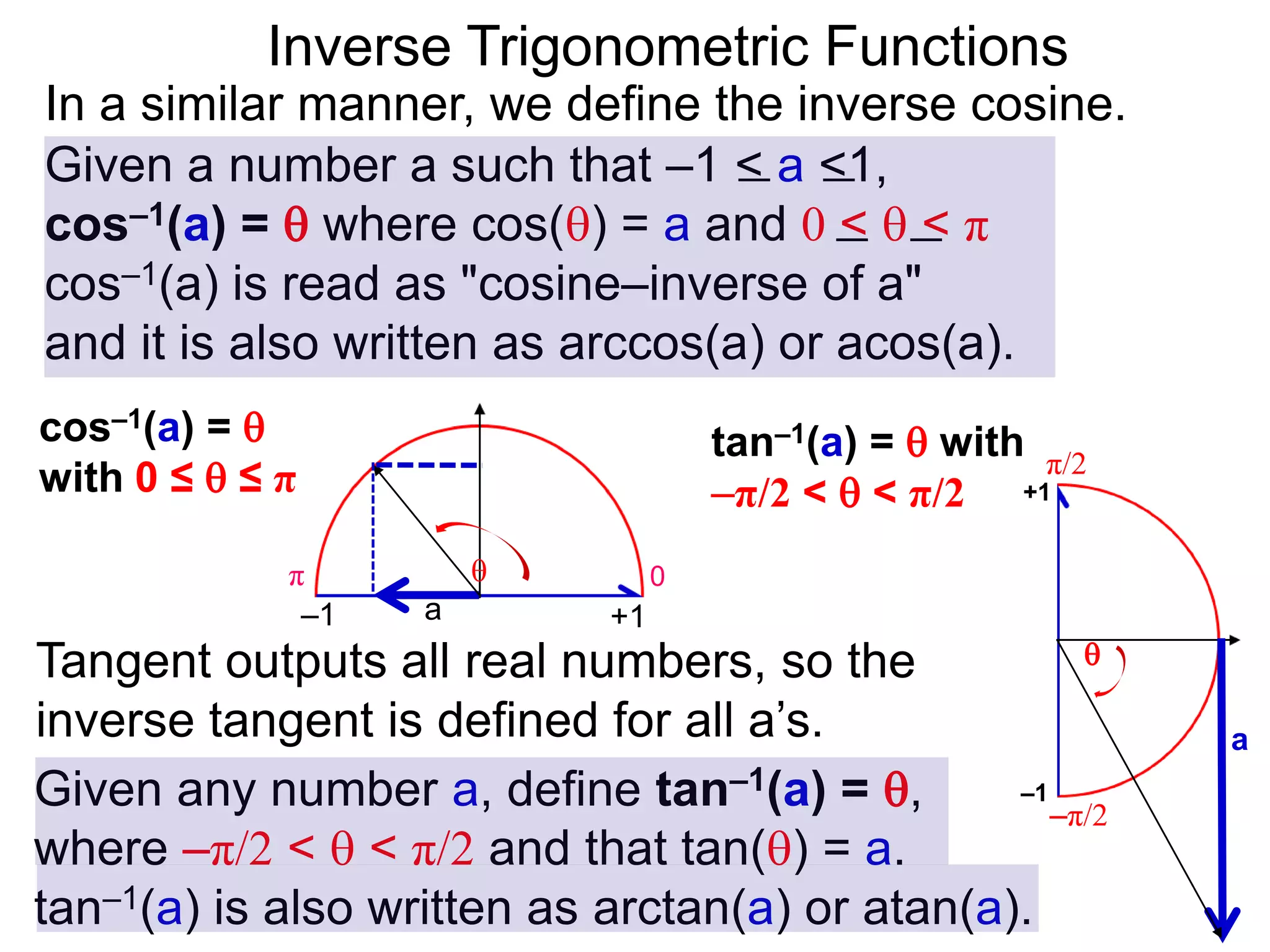 Inverse Trigonometric Functions
In a similar manner, we define the inverse cosine.
Given a number a such that –1 < a <1,
cos–1(a) =  where cos() = a and 0 <  < π
cos–1(a) is read as "cosine–inverse of a"
and it is also written as arccos(a) or acos(a).
Given any number a, define tan–1(a) = ,
where –π/2 <  < π/2 and that tan() = a.
tan–1(a) is also written as arctan(a) or atan(a).
Tangent outputs all real numbers, so the
inverse tangent is defined for all a’s.
tan–1(a) =  with
–π/2 <  < π/2
0π
a

–1 +1
π/2
–π/2
a

–1
+1
cos–1(a) = 
with 0 ≤  ≤ π
 