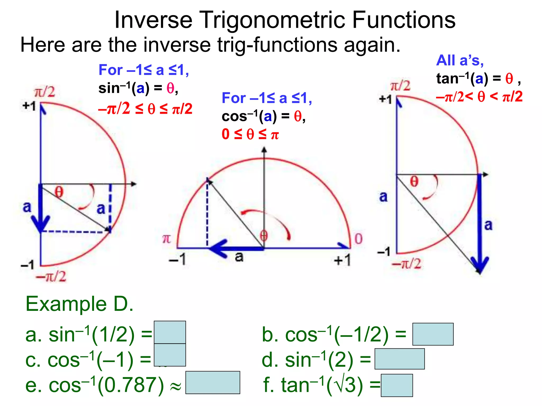 Inverse Trigonometric Functions
Example D.
a. sin–1(1/2) = π/6 b. cos–1(–1/2) = 2π/3
c. cos–1(–1) = π d. sin–1(2) = UND
e. cos–1(0.787)  38.1o f. tan–1(3) = π/3
For –1≤ a ≤1,
cos–1(a) = ,
0 ≤  ≤ π
Here are the inverse trig-functions again.
For –1≤ a ≤1,
sin–1(a) = ,
–π/2 ≤  ≤ π/2
All a’s,
tan–1(a) =  ,
–π/2<  < π/2
 