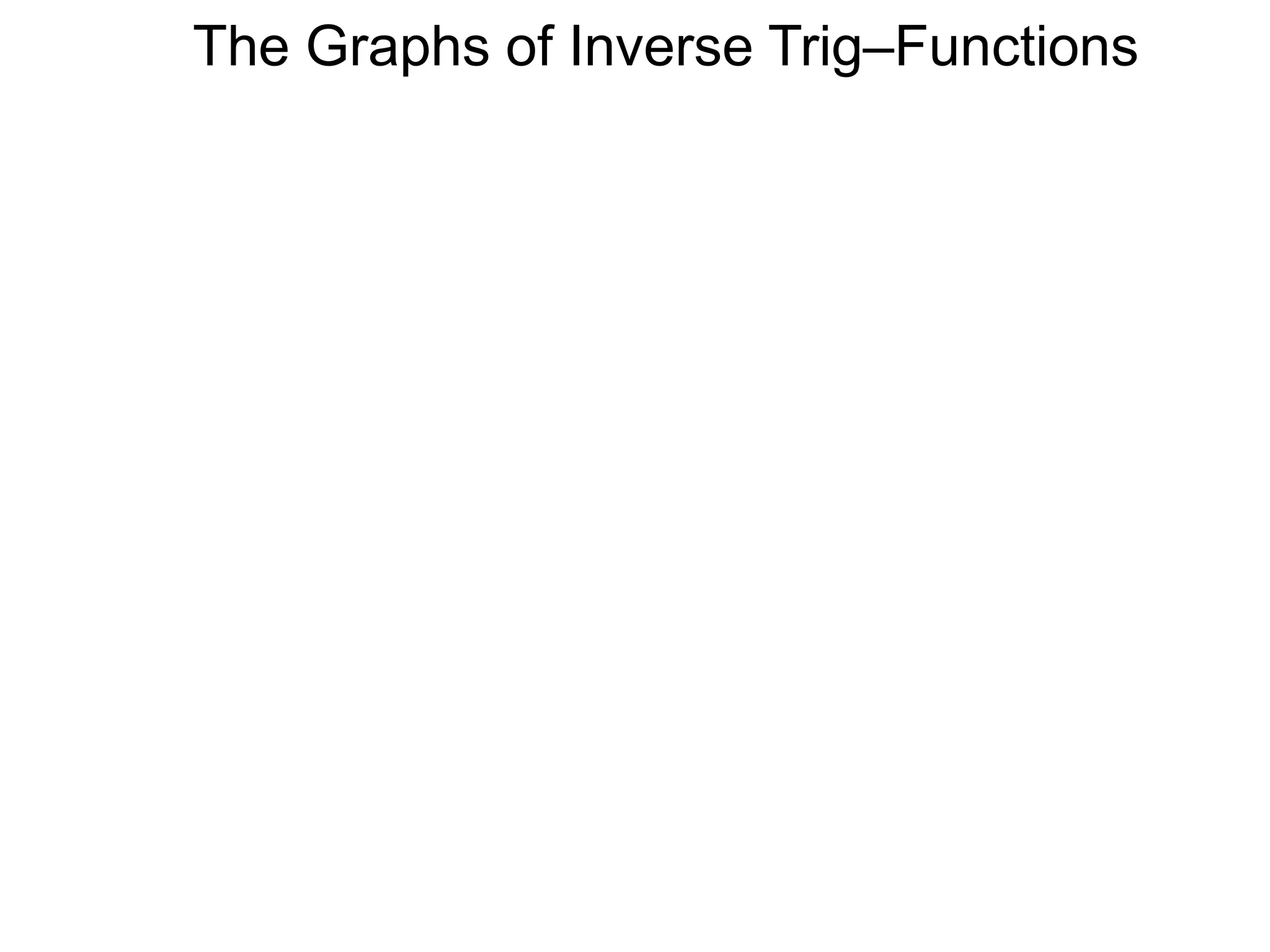 The Graphs of Inverse Trig–Functions
 