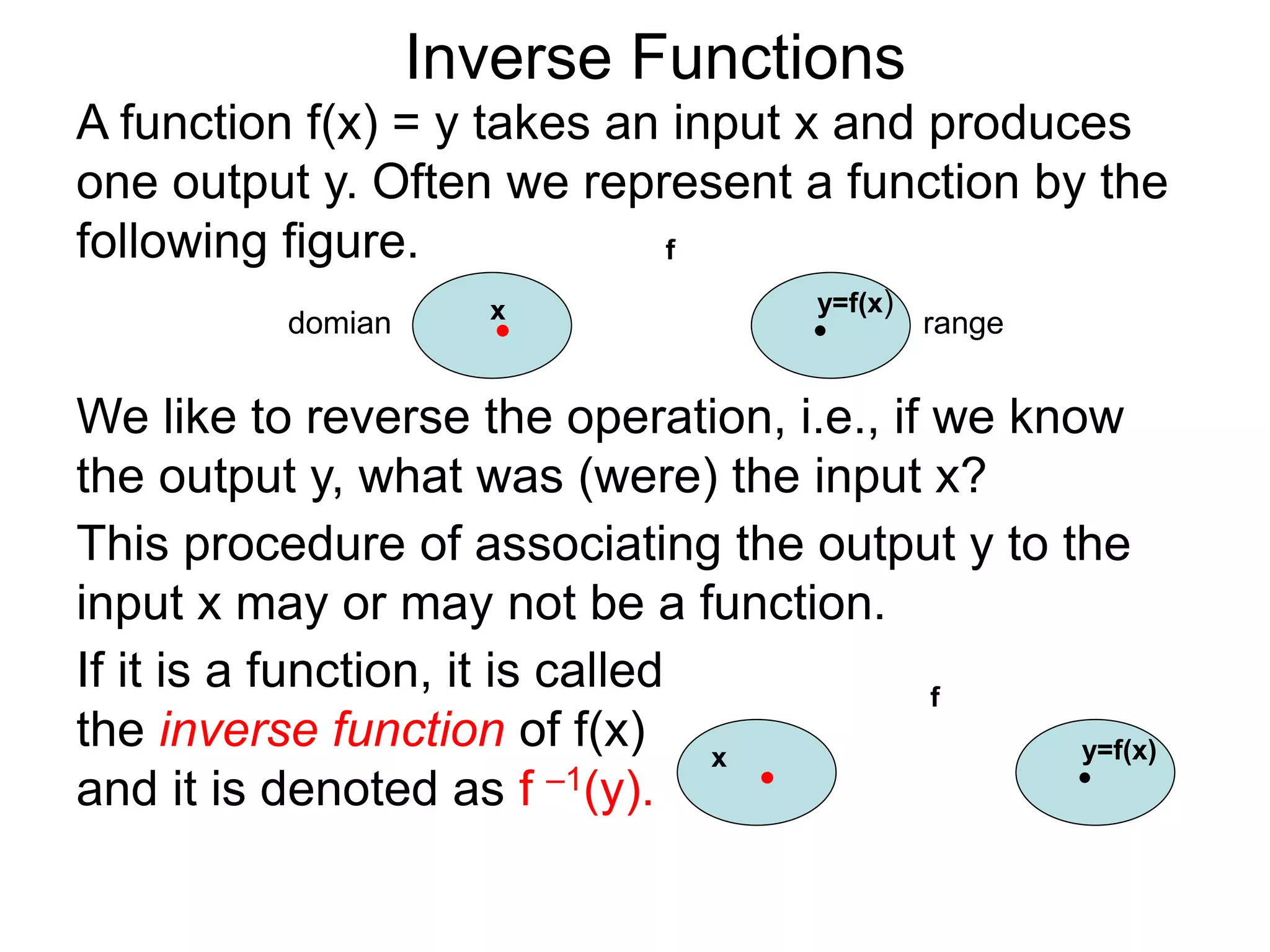 A function f(x) = y takes an input x and produces
one output y. Often we represent a function by the
following figure.
Inverse Functions
We like to reverse the operation, i.e., if we know
the output y, what was (were) the input x?
This procedure of associating the output y to the
input x may or may not be a function.
domian rangex y=f(x)
f
If it is a function, it is called
the inverse function of f(x)
and it is denoted as f –1(y).
x y=f(x)
f
 