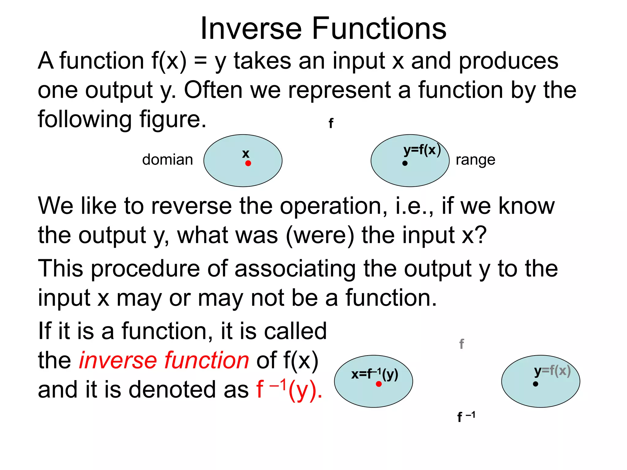 A function f(x) = y takes an input x and produces
one output y. Often we represent a function by the
following figure.
Inverse Functions
We like to reverse the operation, i.e., if we know
the output y, what was (were) the input x?
This procedure of associating the output y to the
input x may or may not be a function.
domian rangex y=f(x)
f
If it is a function, it is called
the inverse function of f(x)
and it is denoted as f –1(y).
x=f–1(y) y=f(x)
f
f –1
 