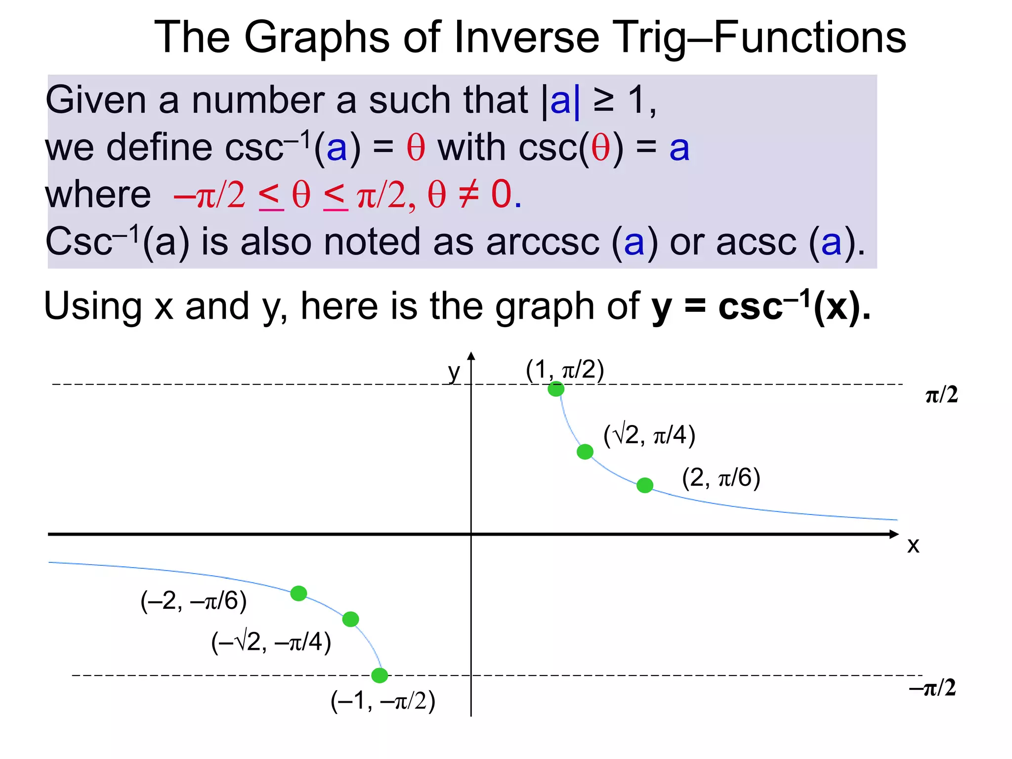 The Graphs of Inverse Trig–Functions
Given a number a such that |a| ≥ 1,
we define csc–1(a) =  with csc() = a
where –π/2 <  < π/2,  ≠ 0.
Csc–1(a) is also noted as arccsc (a) or acsc (a).
Using x and y, here is the graph of y = csc–1(x).
(1, π/2)
x
y
(–√2, –π/4)
(2, π/6)
(–1, –π/2)
(√2, π/4)
(–2, –π/6)
–π/2
π/2
 