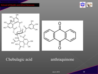 Pokhara University
School of Health and Allied Sciences
Chebulagic acid anthraquinone
July 3, 2018 35
 