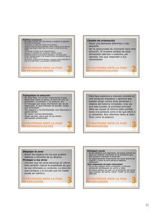 11
Modificar la demanda
Se puede intentar ser más directo o modificar la petición.
Para ello es esencial:
Conseguir su atención antes de comenzar.
Utilizar instrucciones positivas. Poner ímpetu en lo que se
desea que haga mejor que en lo que no queremos que
haga.
Ser breve y simple en el requerimiento.
Apoyar el mensaje con cualquier sistema visual.
Intentar mostrar una actitud relajada y tranquila pero
firme Sonara mejor si se realiza como una petición que si
ESTRATEGIAS ANTE LA FASEESTRATEGIAS ANTE LA FASE
DE INTENSIFICACIÓNDE INTENSIFICACIÓN
firme. Sonara mejor si se realiza como una petición que si
se da una orden.
De nuevo, proporcionar tiempo y espacio para entender lo
que tu le has dicho y procesarlo mentalmente.
Cambio de orientación
Hacer una demanda diferente y más
pequeña.
Ver la oportunidad de orientarle hacia otra
dirección. Si muestra señales de estar
demasiado caluroso o sediento, por
ejemplo hay que responder a sus
ESTRATEGIAS ANTE LA FASEESTRATEGIAS ANTE LA FASE
DE INTENSIFICACIÓNDE INTENSIFICACIÓN
ejemplo, hay que responder a sus
necesidades.
Tranquilizar la situación
En esta fase, no es tan importante lo que
dices sino como lo dices, el tono de voz, la
expresión, la posición y la postura, etc.
El mensaje que estas intentando dar es de
seguridad, lo que intentas es ayudar, mejor
que amenazar.
Dar espacio y no bombardear con discursos o
gesticulando
ESTRATEGIAS ANTE LA FASEESTRATEGIAS ANTE LA FASE
DE INTENSIFICACIÓNDE INTENSIFICACIÓN
gesticulando.
No hacer nuevas demandas.
Dejar pausas, para que no se sienta
demasiado presionado.
Esta fase explosiva a menudo consiste en
una conducta impulsiva y agresiva que
pueden dirigir contra otras personas u
objetos del entorno inmediato. Una vez
que esta sucede, la prioridad principal
debe ser causar el mínimo daño posible,
tanto a la persona como a los que están a
ESTRATEGIAS ANTE LA FASEESTRATEGIAS ANTE LA FASE
DE EXPLOSIÓNDE EXPLOSIÓN
tanto a la persona como a los que están a
su alrededor. Nos referimos tanto al daño
físico como al psíquico.
Despejar la zona
Mover los objetos con los que pudiera
dañarse o retirarlos de su alcance.
Proteger a los otros
Intentar que las otras personas se retiren.
Esto también reduce la posibilidad de que
f d d t L t ió
ESTRATEGIAS ANTE LA FASEESTRATEGIAS ANTE LA FASE
DE EXPLOSIÓNDE EXPLOSIÓN
se vea reforzada su conducta. La atención
que consigue o el revuelo que ha creado
puede ser adictivo.
Conseguir ayuda
Si las rabietas son regulares, es bueno prever un
plan con alguien implicado en el problema que
nos ayude a manejar la situación.
Es especialmente importante ser claro acerca de
cuándo y cómo la otra persona debería
intervenir.
Una respuesta de baja intensidad
Si no hay peligro físico inmediato, continuar
tili d t t i d l l
ESTRATEGIAS ANTE LA FASEESTRATEGIAS ANTE LA FASE
DE EXPLOSIÓNDE EXPLOSIÓN
utilizando estrategias de calma y relax.
El mayor peligro es caer en la tentación de hacer
algo cuando, de hecho, hacer “nada” es la mejor
elección.
 