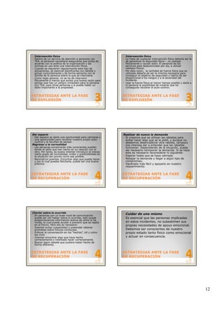 12
Intervención física
Dentro de un servicio de atención a personas con
TEA, el personal necesitará asegurarse que actúa de
acuerdo con la política de la organización y las
normas en uso ante una intervención física.
Cuando se requieren regularmente este tipo de
actuaciones, es esencial planificarlas con detalle y
actuar conjuntamente y de forma estrecha con la
familia de la persona sobre la que se interviene.
Como regla general, no se ha de intervenir
fí i i b ó
ESTRATEGIAS ANTE LA FASEESTRATEGIAS ANTE LA FASE
DE EXPLOSIÓNDE EXPLOSIÓN
físicamente a menos que exista una buena razón para
pensar que hay un peligro inmediato para la persona
con TEA, para otras personas o si puede haber un
daño importante a la propiedad.
Intervención física
La meta de cualquier intervención física debería ser la
de garantizar la seguridad física – no castigar
físicamente o causar dolor. El personal de los
servicios esta desautorizado por ley, a utilizar
castigos físicos.
Por esta razón, la cantidad de fuerza física que es
utilizada debería de ser la mínima necesaria para
conseguir el objetivo de seguridad y habría de ser
proporcional a los riesgos y a la severidad del
i id t
ESTRATEGIAS ANTE LA FASEESTRATEGIAS ANTE LA FASE
DE EXPLOSIÓNDE EXPLOSIÓN
incidente.
Usar la fuerza física el menor tiempo posible y darle a
la persona la posibilidad de mostrar que ha
conseguido recobrar el auto-control.
Dar espacio
Dar espacio es darle una oportunidad para calmarse y
una oportunidad para recobrar nuestro propio auto-
control y la facultad de pensar.
Regresar a la normalidad
Las personas socialmente más conscientes pueden
temer el daño que han hecho en su relación con el
otro. Por tanto, es bueno intentar introducir al menos
cierto grado de normalidad, orden y predictibilidad en
la situación tan pronto como sea posible.
ESTRATEGIAS ANTE LA FASEESTRATEGIAS ANTE LA FASE
DE RECUPERACIÓNDE RECUPERACIÓN
Reconstruir puentes. Encontrar algo que pueda hacer,
y por lo cual puedas felicitarle, puede ser una buena
practica.
Realizar de nuevo la demanda
Si creemos que se utilizan las rabietas para
evitar hacer algo que se le pidió, y aunque no
deseemos desencadenar otra rabieta, tampoco
nos interesa dar a entender que las rabietas
funcionan. Dependiendo de la situación, puede
ser necesario reimponer la demanda. Si se hace
esto es necesario reconsiderar lo siguiente:
Esperar hasta que se haya calmado.
R b j l d d ll l ú ti d
ESTRATEGIAS ANTE LA FASEESTRATEGIAS ANTE LA FASE
DE RECUPERACIÓNDE RECUPERACIÓN
Rebajar la demanda y llegar a algún tipo de
compromiso.
Hacérselo más fácil y apoyarlo en nuestro
requerimiento.
Charlar sobre lo ocurrido
En personas con un buen nivel de comunicación
puede ser útil hablar sobre lo ocurrido, esto puede
proporcionarnos información acerca de cómo lo ha
vivido, lo cual puede ayudar a prevenir que se repita
en el futuro. Para ello es necesario:
Intentar evitar culpabilidad o pretender obtener
promesas sobre futuras conductas.
Enfocar la conversación en los “hechos”, tal y como
los vivió.
ESTRATEGIAS ANTE LA FASEESTRATEGIAS ANTE LA FASE
DE RECUPERACIÓNDE RECUPERACIÓN
Intentar encontrar algo que haya hecho
correctamente o intentado hacer correctamente.
Buscar algún detalle que pudiera haber hecho de
forma diferente.
Cuidar de uno mismo
Es esencial que las personas implicadas
en estos incidentes, no subestimen sus
propias necesidades de apoyo emocional.
Debemos ser conscientes de nuestro
propio estado tanto físico como emocional
y actuar en consecuencia
ESTRATEGIAS ANTE LA FASEESTRATEGIAS ANTE LA FASE
DE RECUPERACIÓNDE RECUPERACIÓN
y actuar en consecuencia.
 